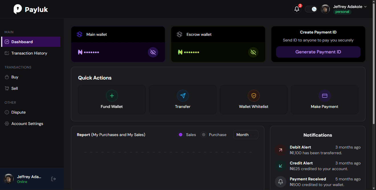 Dashboard — dark mode